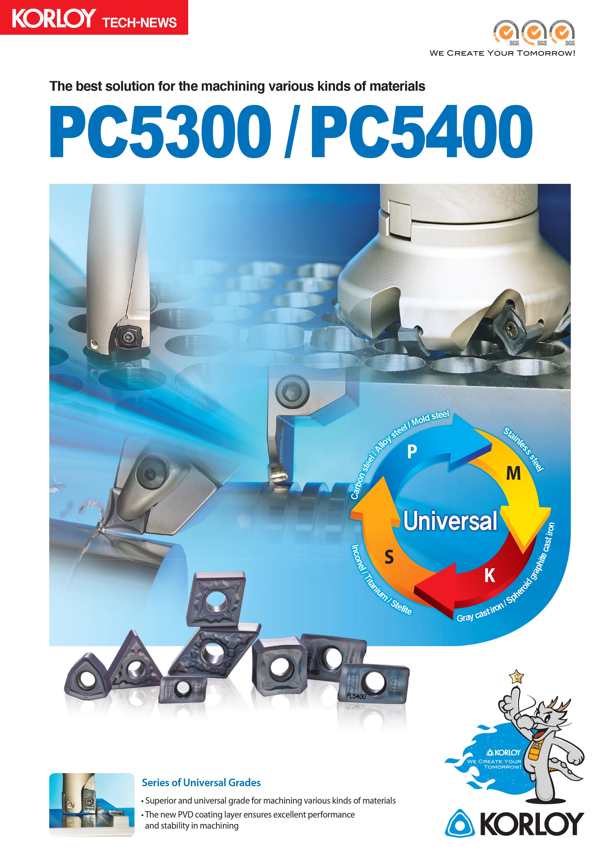 Korloy PC5300/PC5400