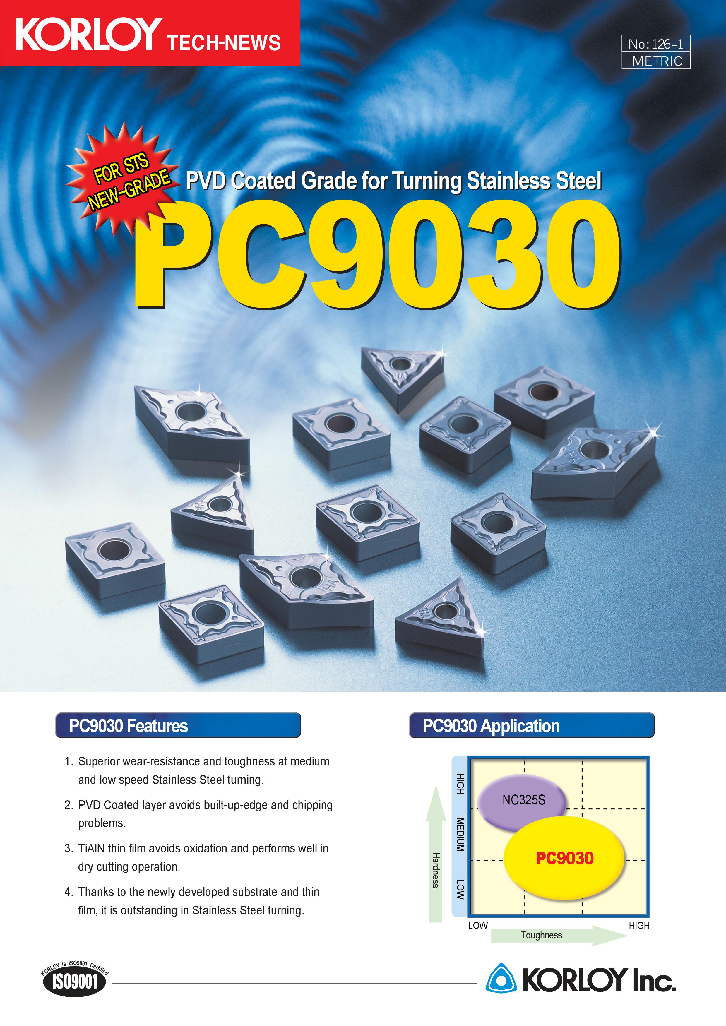 Korloy PC9030