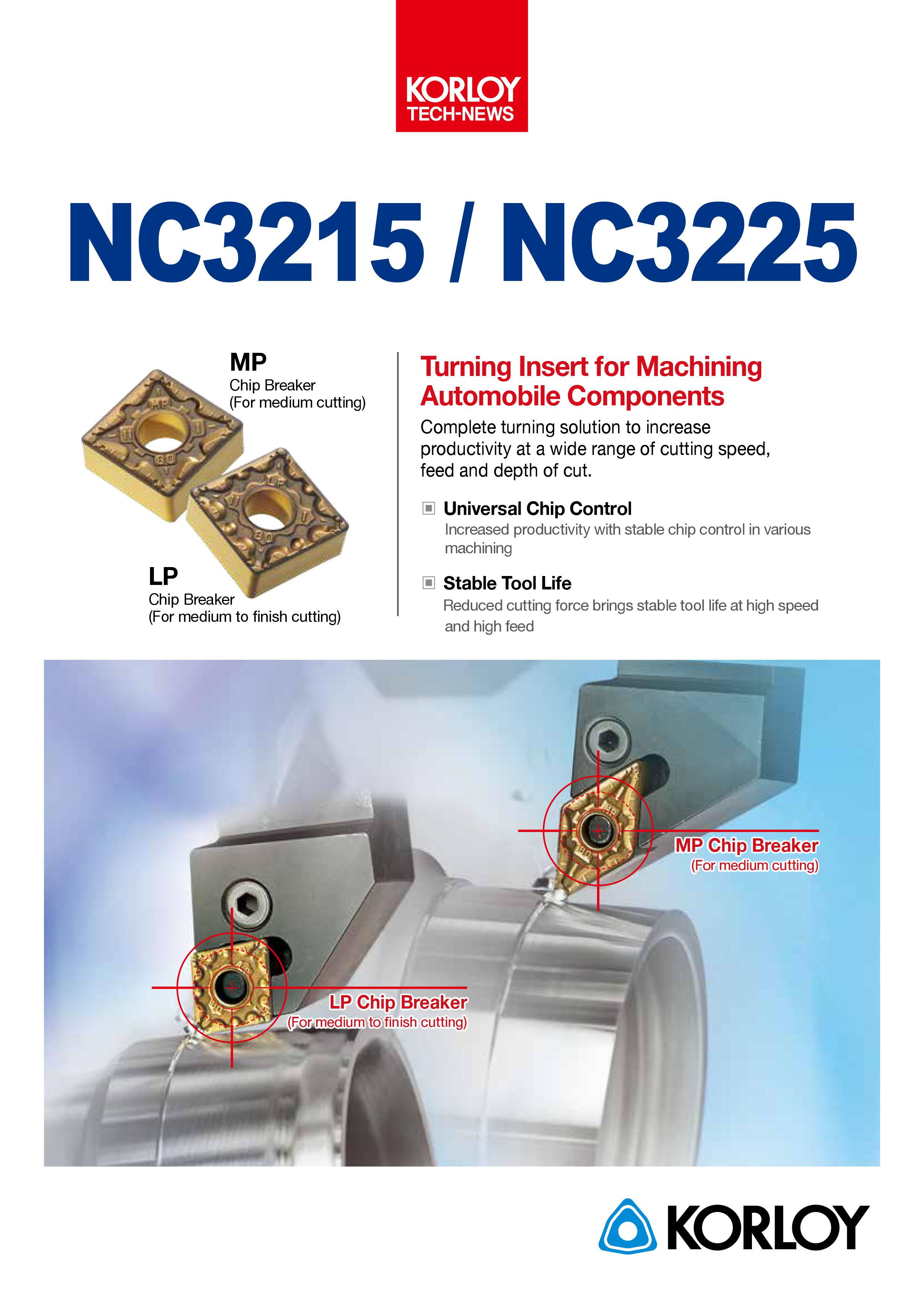 Korloy NC3215/NC3225