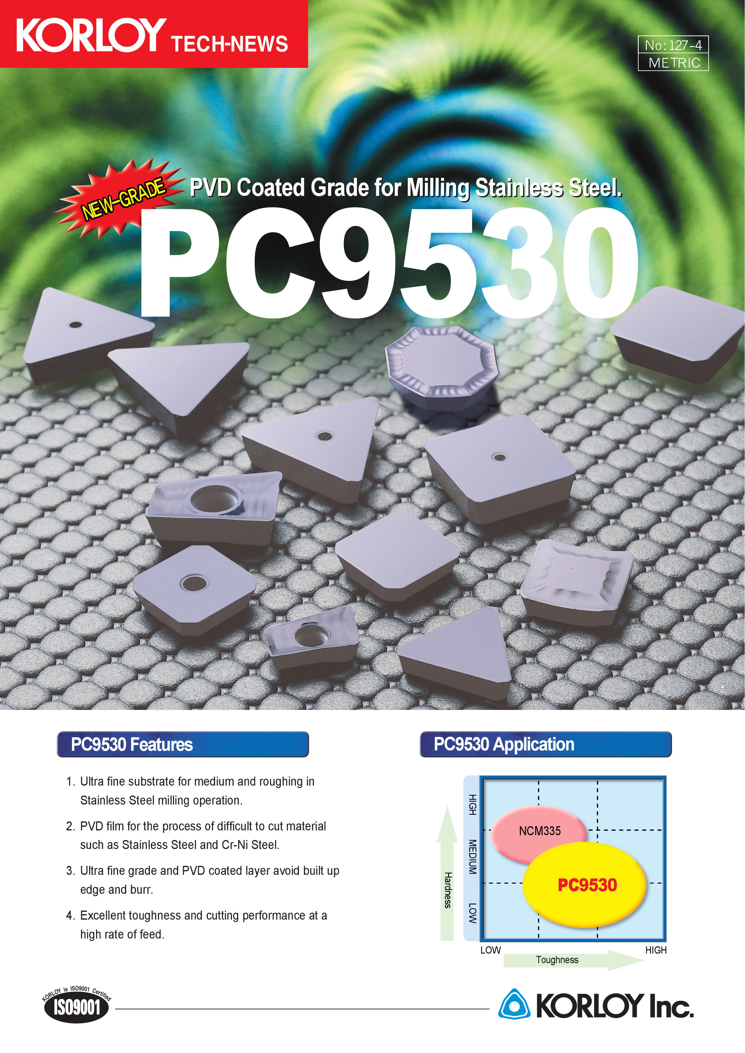 KORLOY PC9530