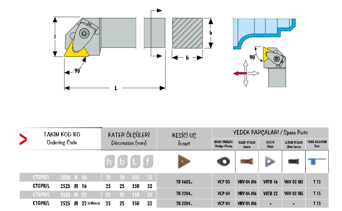 Cán dao tiện CTGPR 2525 M22 (Altlıksız)