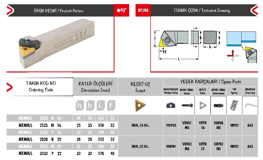Cán dao tiện MTJNR/L 2525 M 22