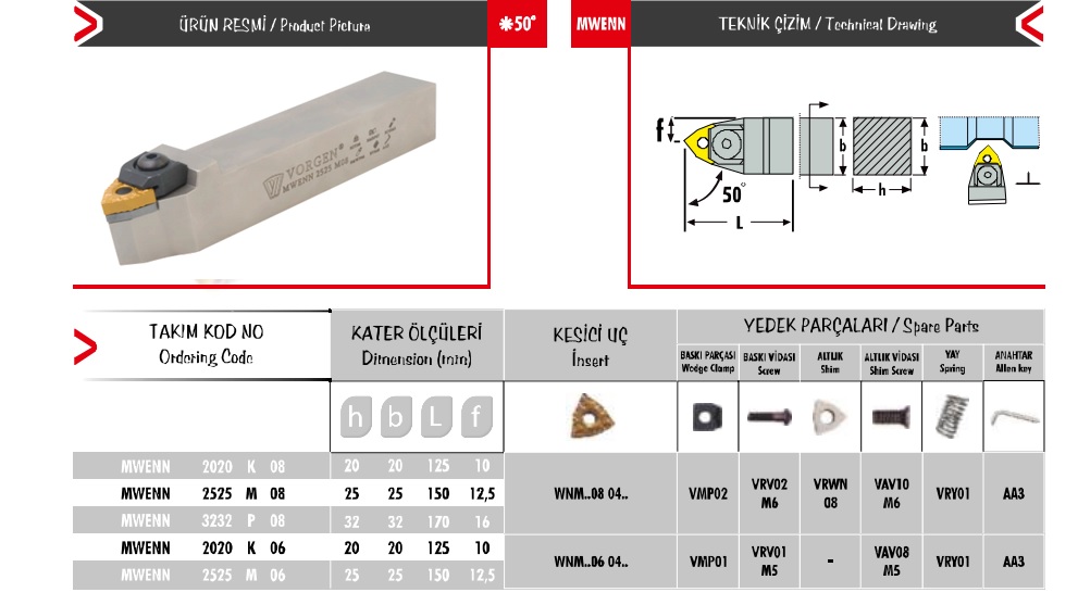 Cán dao tiện MWENN 2020 K 06