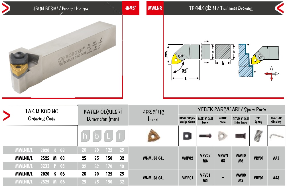 Cán dao tiện MWLNR/L 2020 K 06