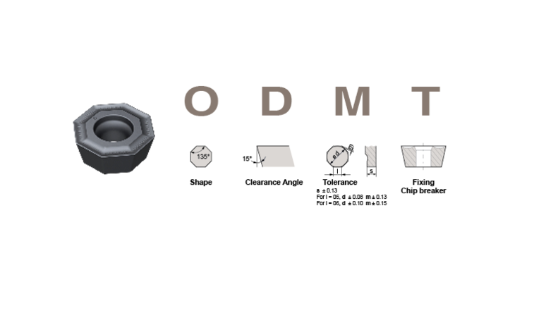 ODMT060508 TN LT30