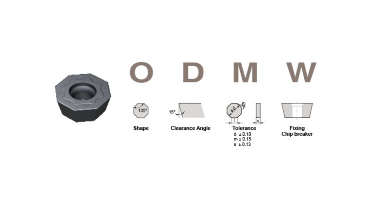 ODMW060508TN LT30