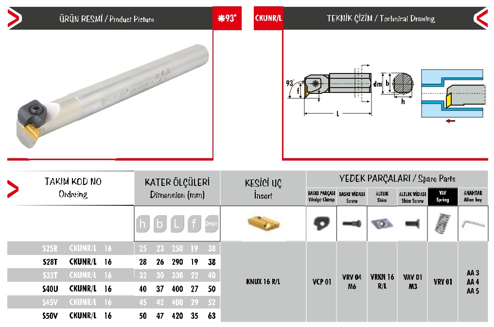 Cán dao tiện S32T CKUNR/L 16