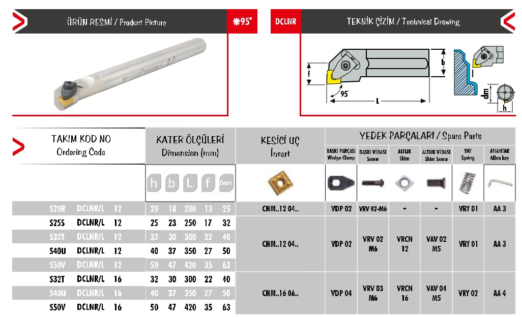 Cán dao tiện S40U DCLNR/L 16