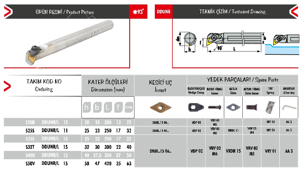 Cán dao tiện S40U DDUNR/L 15
