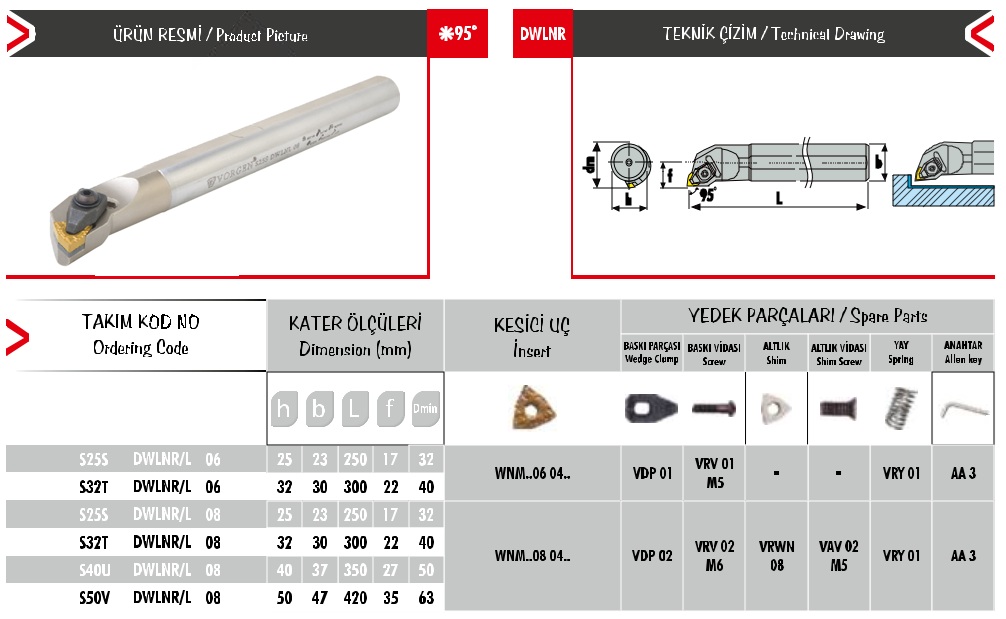 Cán dao tiện S40U DWLNR/L 08