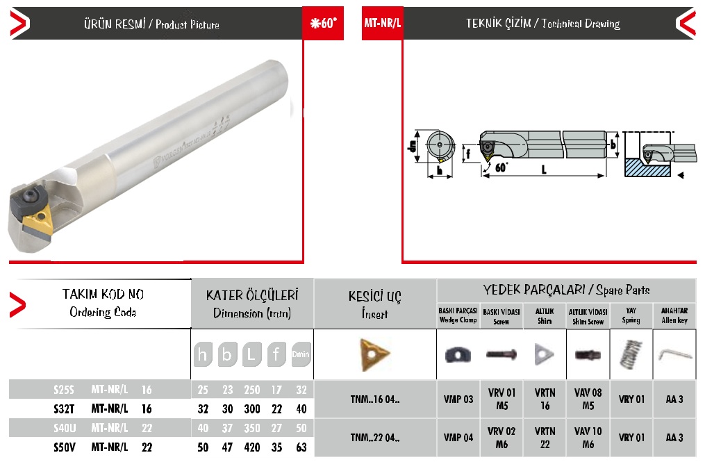 Cán dao tiện S40U MT-NR/L 22