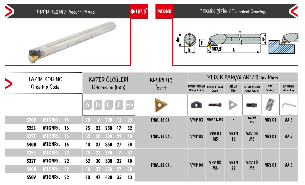 Cán dao tiện S40U MTQNR/L 22