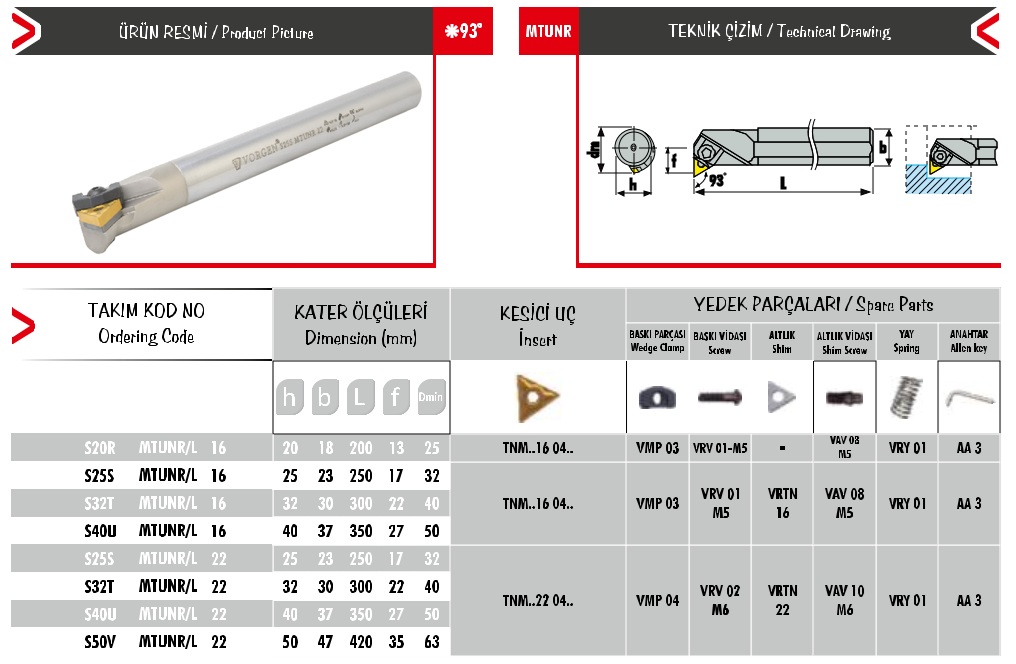 Cán dao tiện S50V MTUNR/L 22