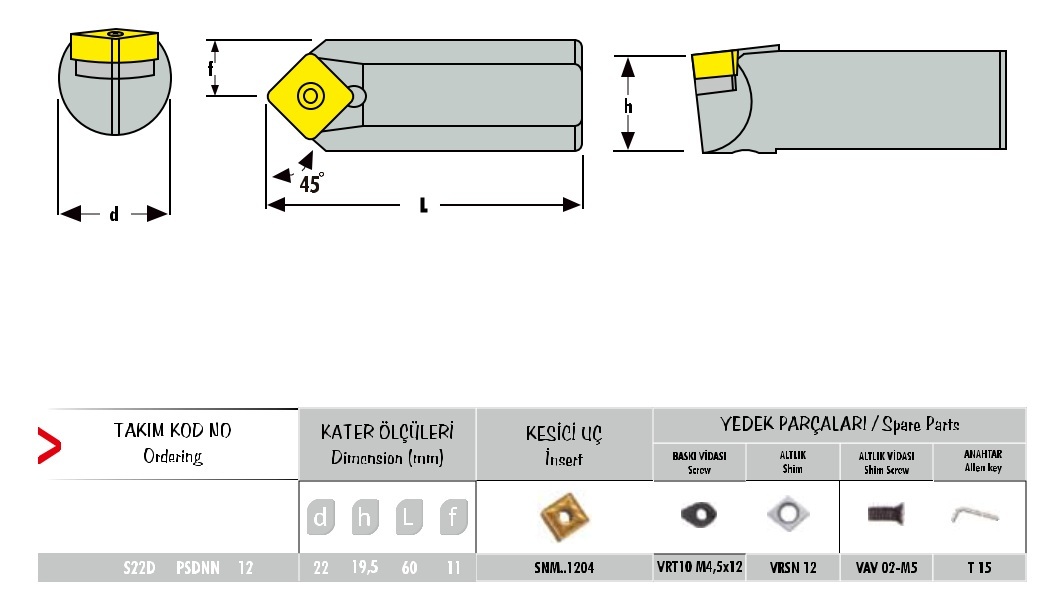 Cán dao tiện S22D PSDNN 12