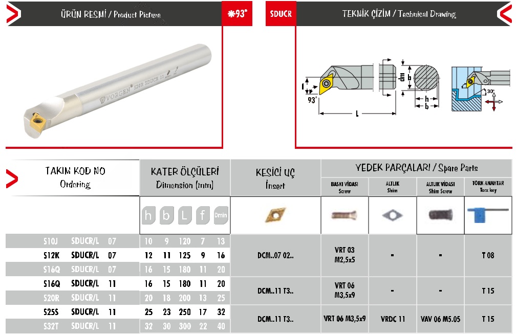 Cán dao tiện S32T SDUCR/L 11