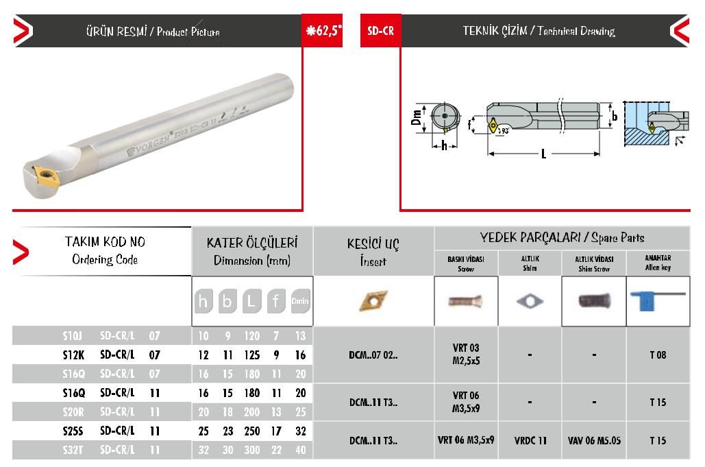 Cán dao tiện S20R SD-CR/L 11