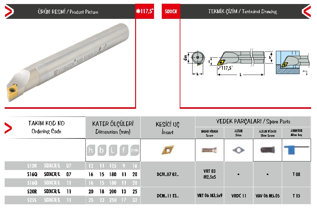 Cán dao tiện S25S SDXCR/L 11