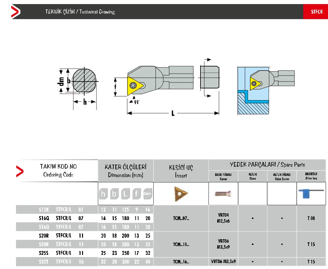 Cán dao tiện S32T STFCR/L 16