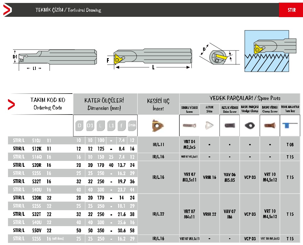 Cán dao tiện STIR/L S40U 22