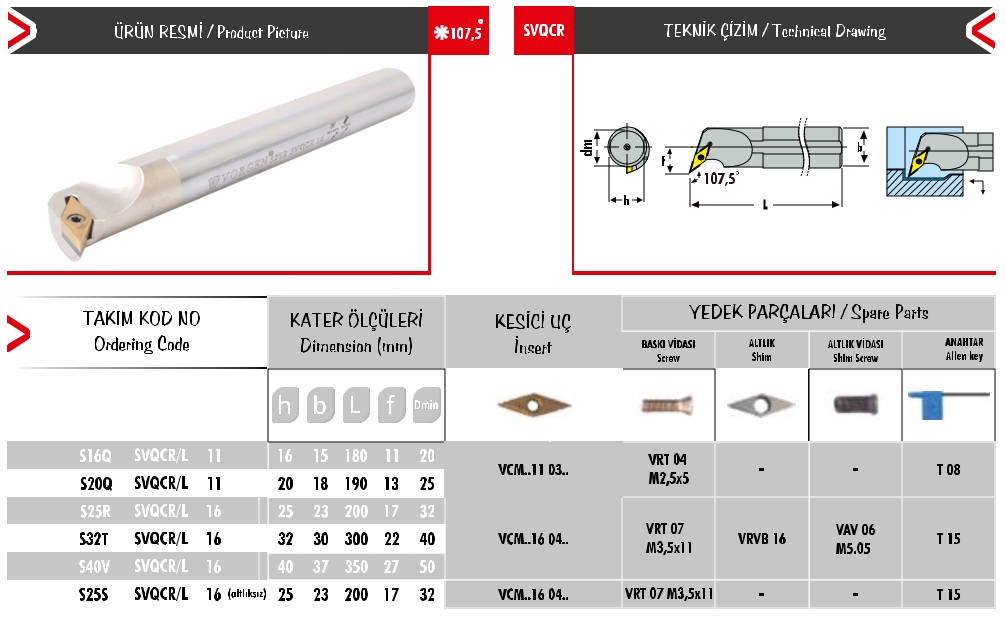 Cán dao tiện S25S SVQCR/L 16 (Altlıksız)