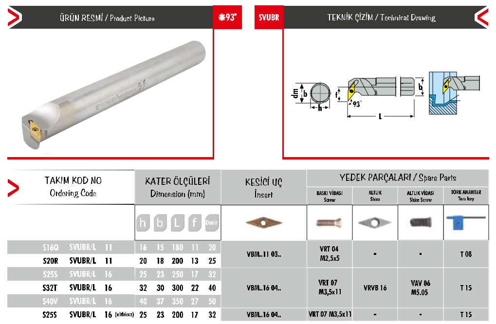 Cán dao tiện S25S SVUBR/L 16 (Altlıksız)