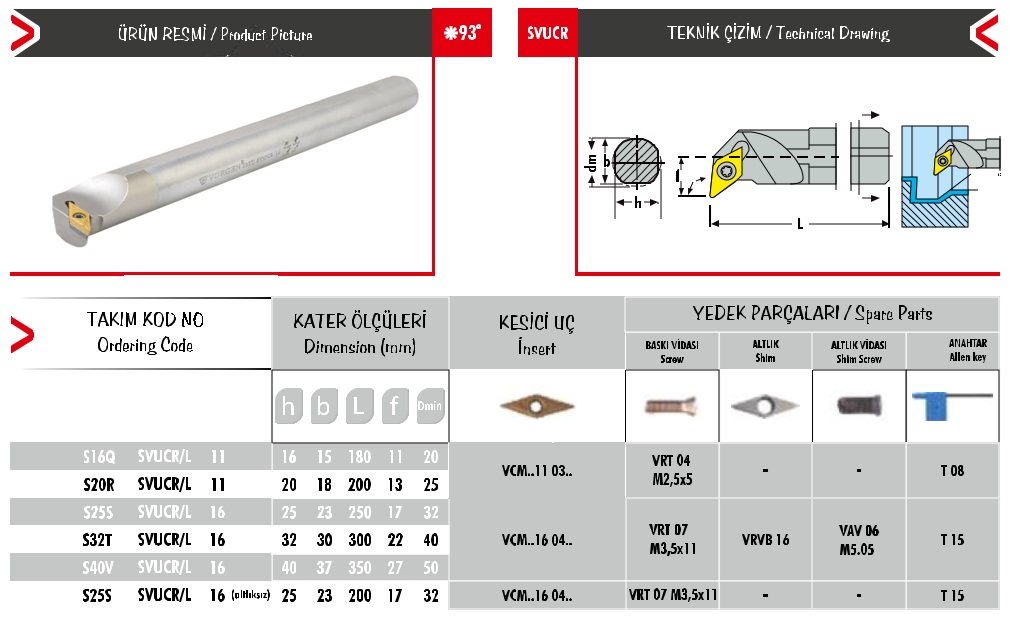Cán dao tiện S25S SVUCR/L 16 (Altlıksız)