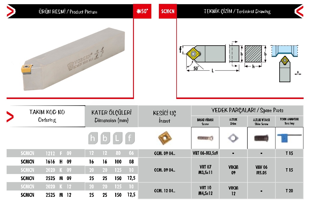 Cán dao tiện SCMCN 2525 M 12