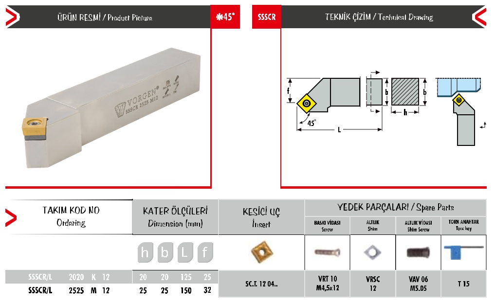Cán dao tiện SSSCR/L 2525 M 12