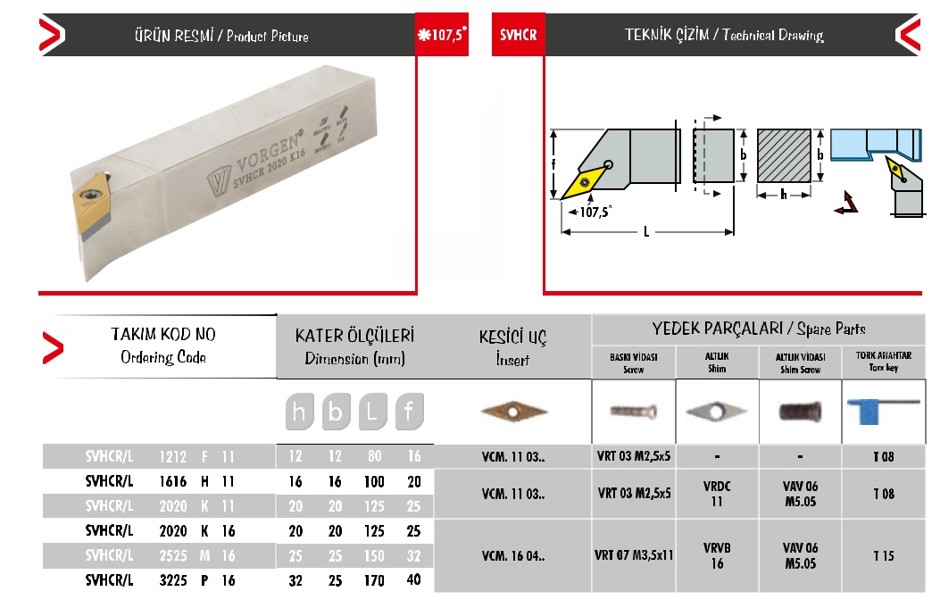 Cán dao tiện SVHCR/L 2020 K 16