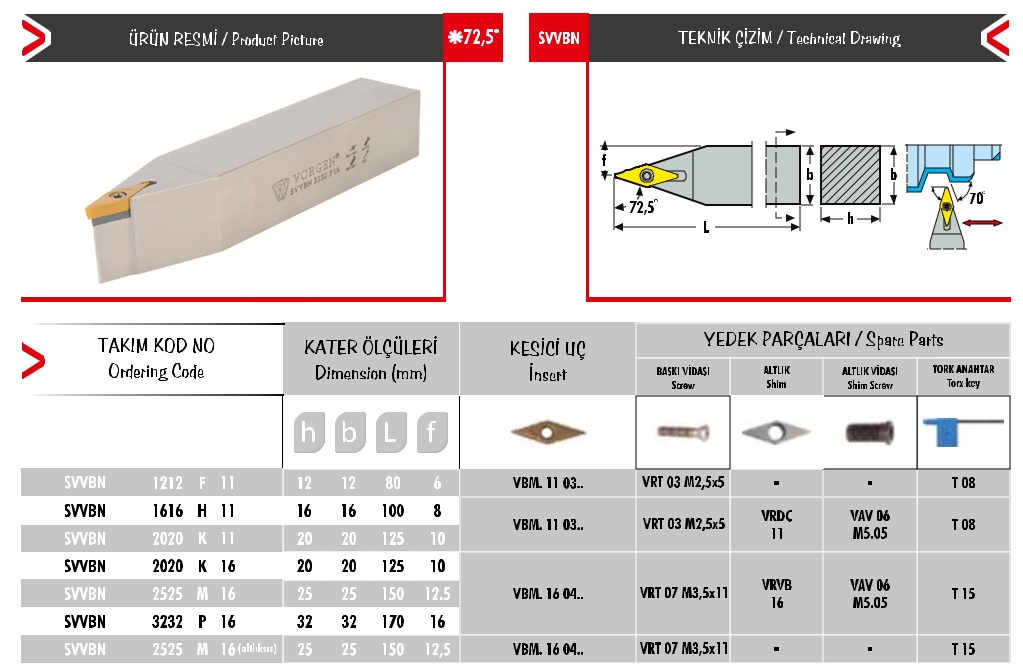Cán dao tiện SVVBN 2525 M16 (Altlıksız)