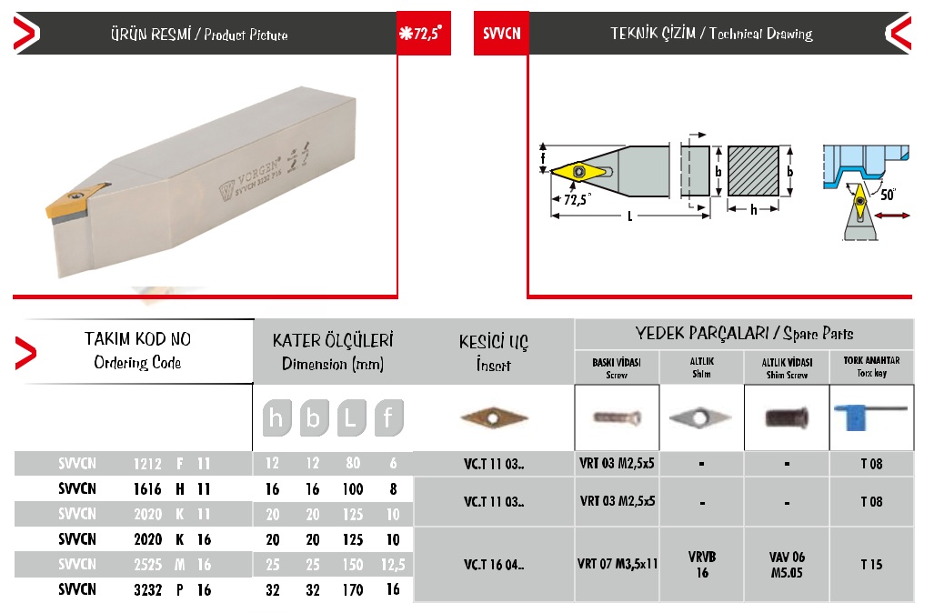 Cán dao tiện SVVCN 3232 P 16